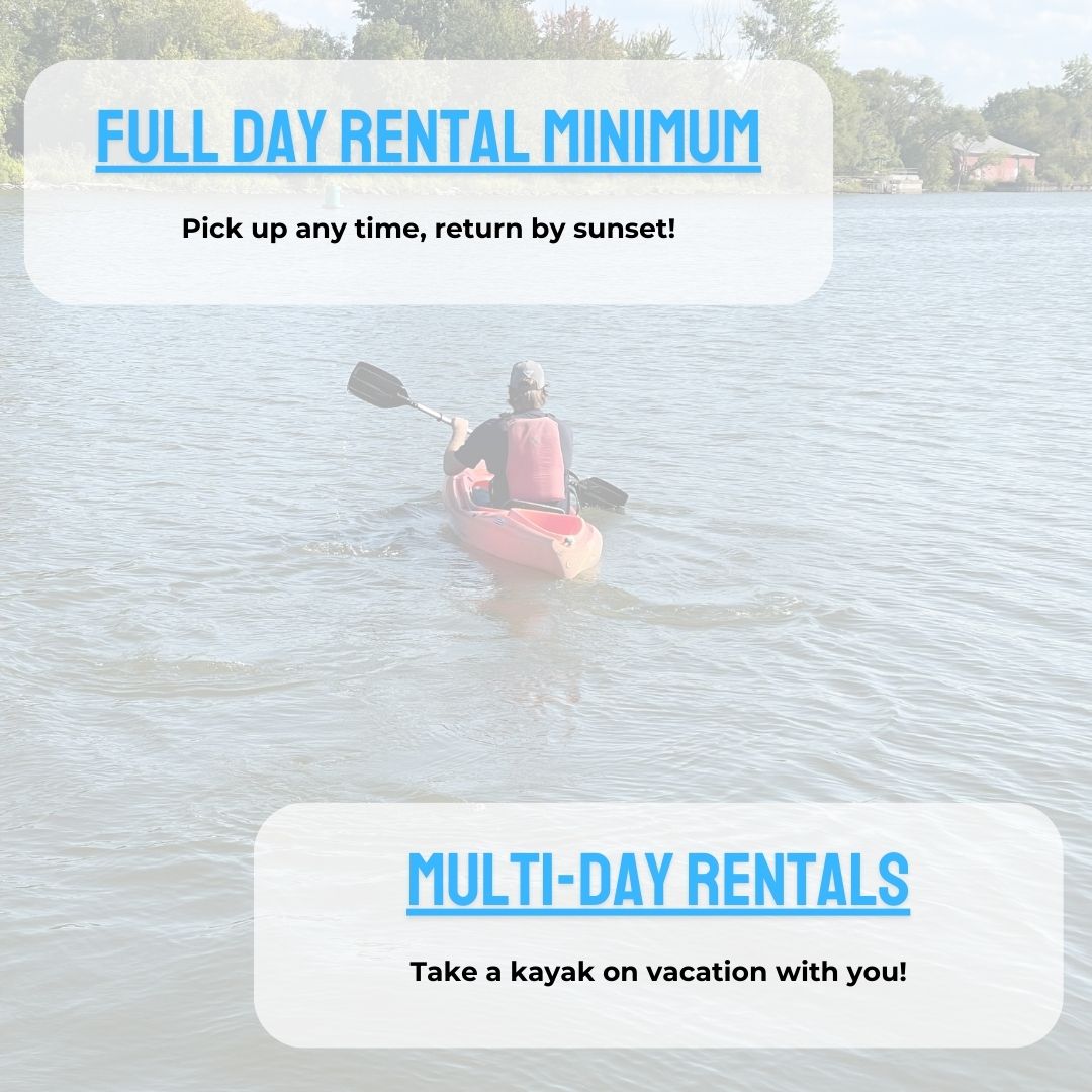 Things to know 1 (1)