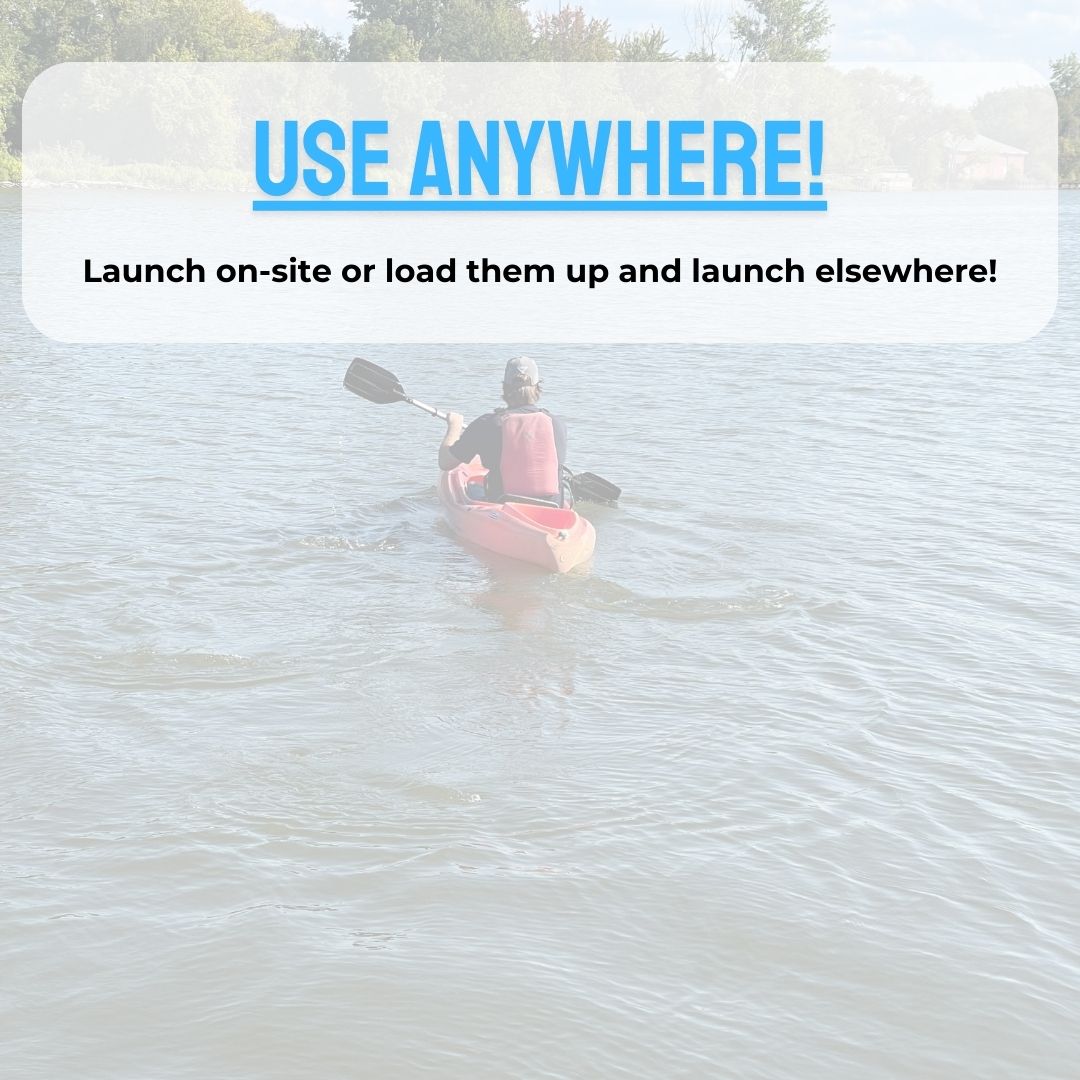 Things to know 2 (1)